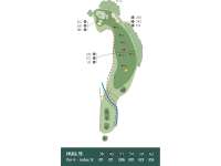 Hole Map